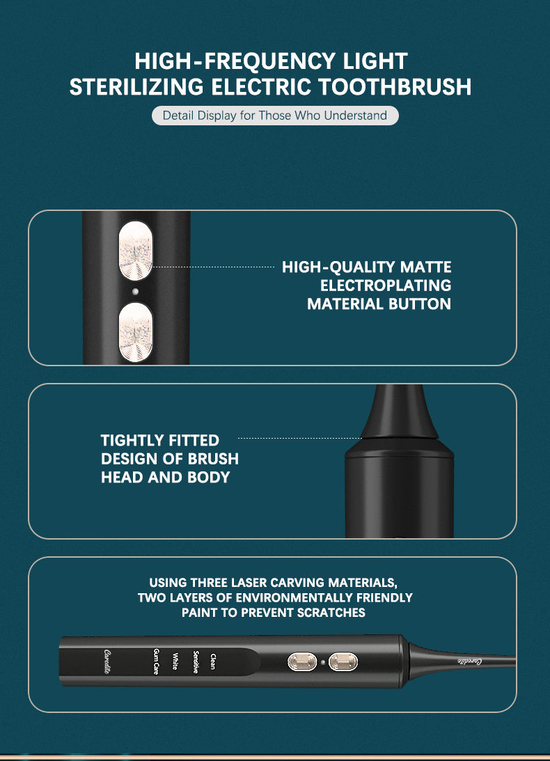 Electronic Toothbrush With Ultraviolet Disinfection Function